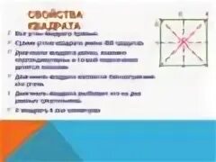 Внешний угол квадрата равен