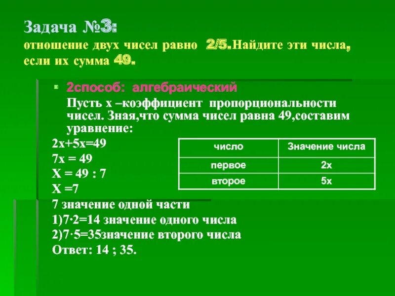 Сумма х