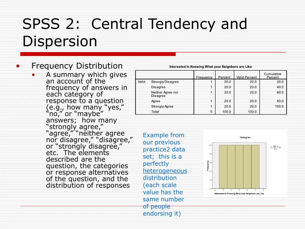 Scalar value. Measures of Central tendency. Measures of dispersion. Central tendency statistics. Position and Central tendency.