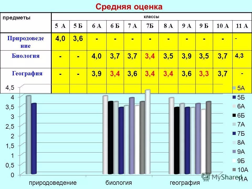 Идти ли в 10 класс форум. Идти ли в 10 класс форум