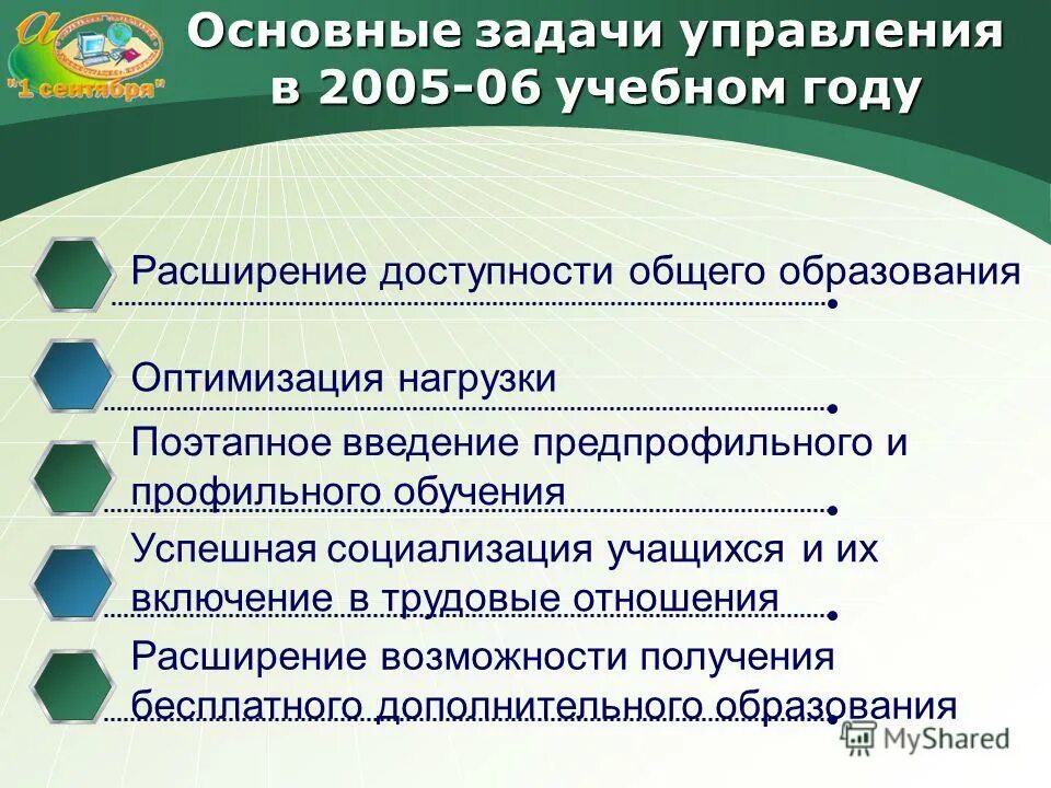 задачи управления муниципальным образованием. задачи управления муниципальным образованием. механизм государственного и муниципального управления. задачи управления муниципальным образованием. задачи управления муниципальной недвижимостью.