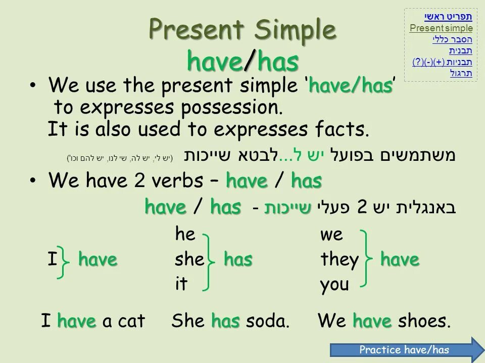 Present simple в каких случаях. Презент симпл. present simple. have в презент симпл. правило презент симпл.