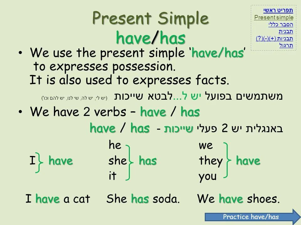 Презент симпл 6. Презент Симпл. Have present simple. Have в презент Симпл. To have в презент Симпл.