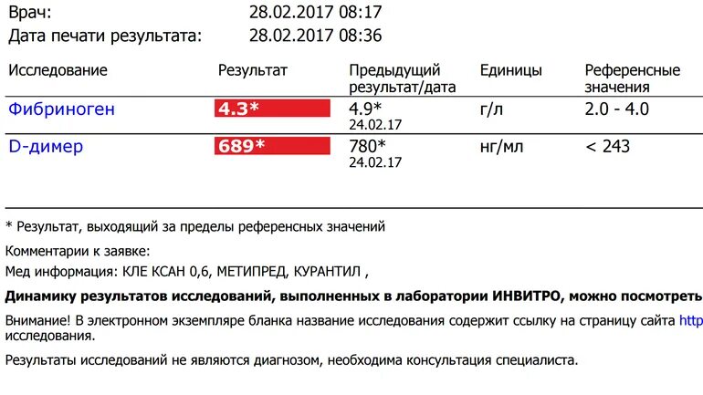 Димер повышен в крови. Д-димер показатели нормы таблица. Результат крови д димер норма. Показания крови д димер. Д димер критичные показатели.