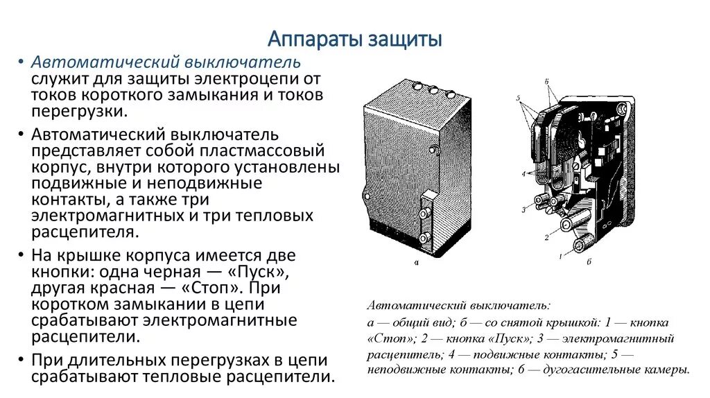 Тип управления выключателя