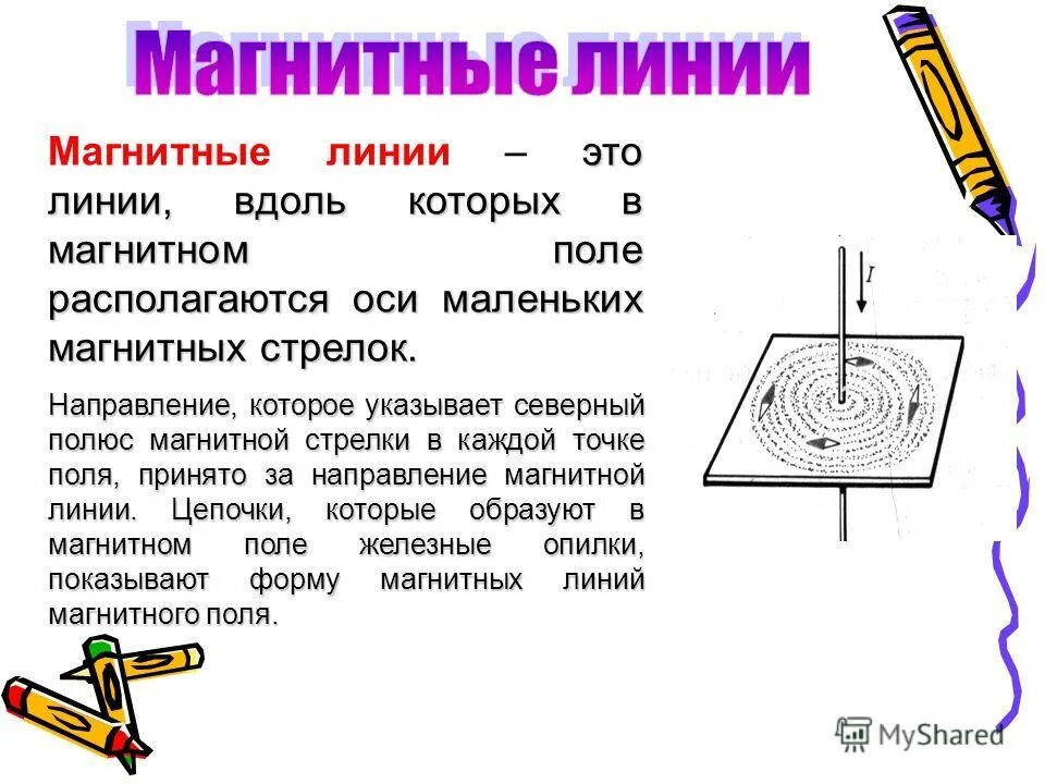 Для чего вводят понятие магнитной линии. Магнитные линии. Понятие магнитные полосы.