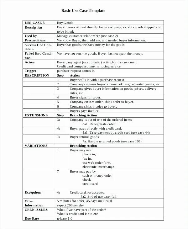 Using template. Use case шаблон. use case template. коберн use case.