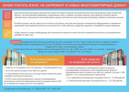 Почему платим за капитальный ремонт