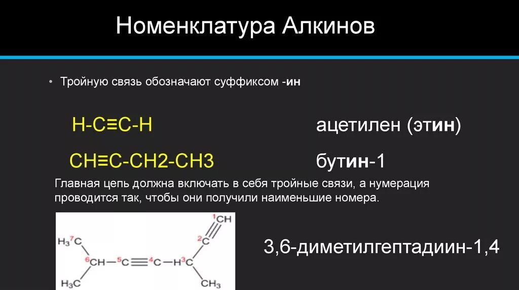 Ch 3 связь ch