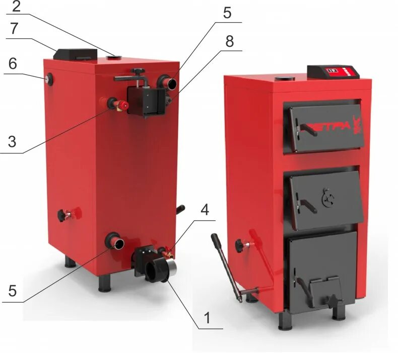 Твердотопливный котел Ретра. Твердотопливный котел Ретра 5м Plus 25 25 КВТ одноконтурный. Твердотопливный котел Ретра 5м Plus 15 15 КВТ одноконтурный. Твердотопливный котел Ретра 5м 32 32 КВТ одноконтурный.