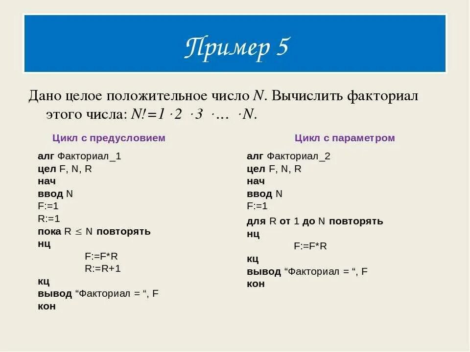 Модуль можно рассчитать по формуле