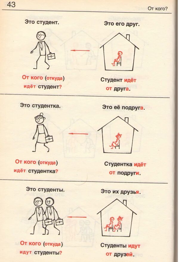 Как учить русский язык. Учить русский язык с нуля. Грамматика русского языка. Изучение русского языка. Хочет выучить русский