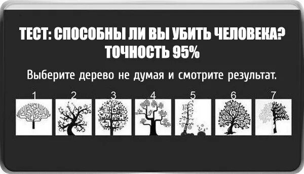 Насколько ты агрессивен. Психологический тест страхи. Интересные тесты. Психологический тест по картинкам.