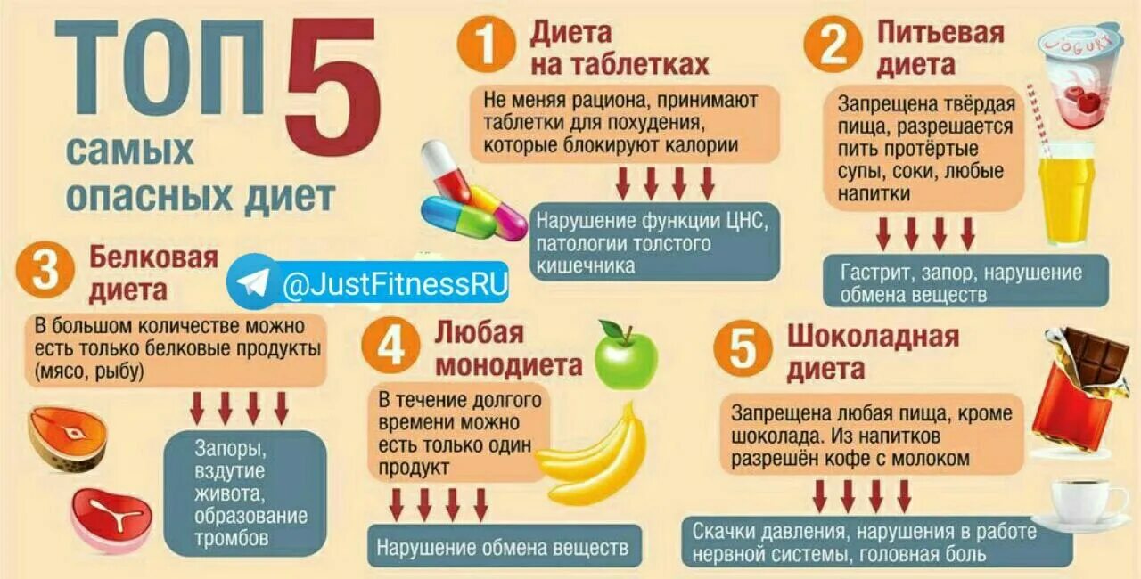 Пятый день пью