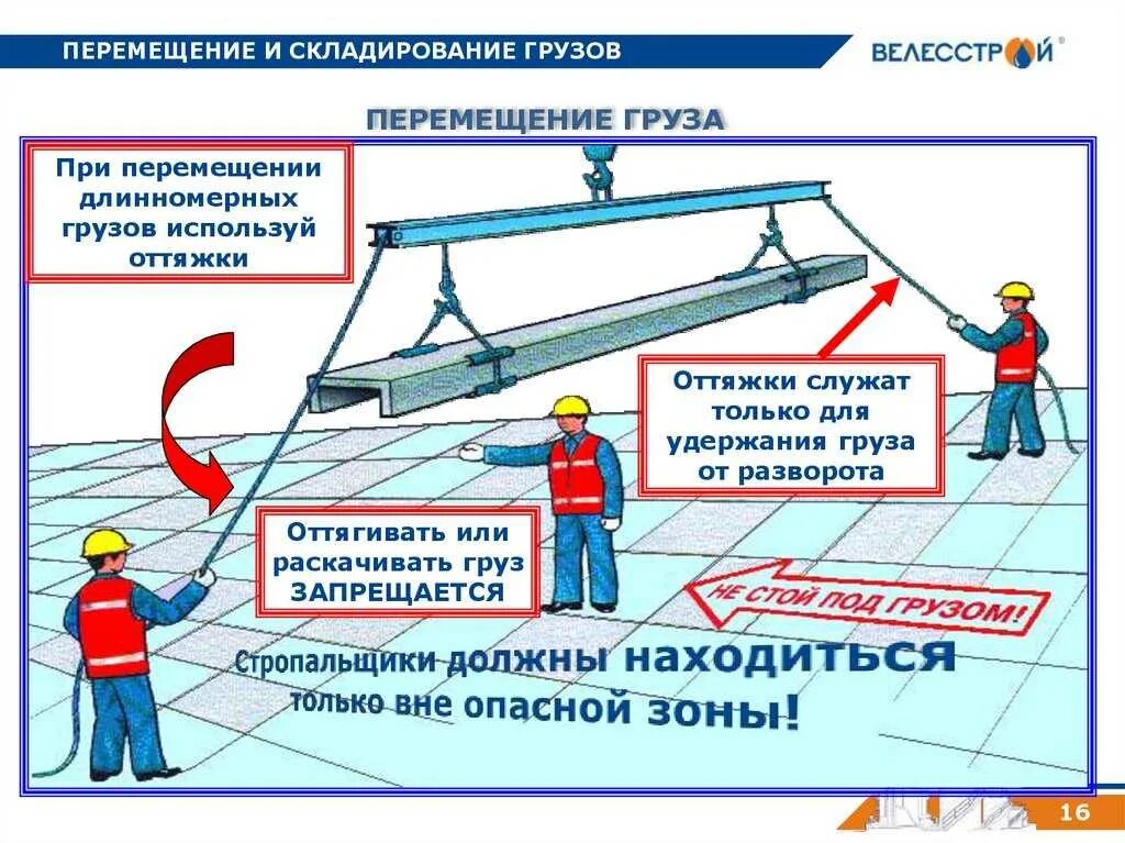 При выполнении работ несколькими звеньями. Порядок выполнения погрузочно-разгрузочных работ. оттяжка для перемещения груза. порядок организации погрузочно разгрузочных работ. при выполнении погрузочно-разгрузочных работ.