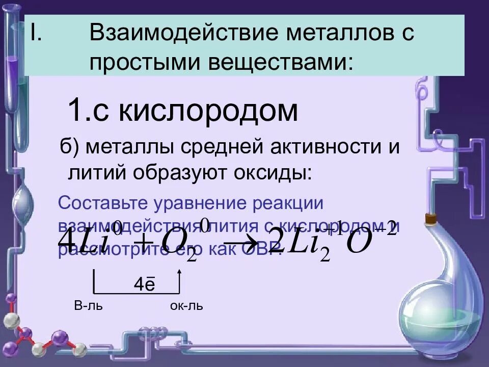 Уравнение химической реакции кислорода с литием. Взаимодействие кислорода с простыми веществами уравнение реакции. Взаимодействие металлов со сложными веществами химия 9 класс. Химические свойства кислот взаимодействие с металлами. Реакция взаимодействия активных металлов с кислородом.