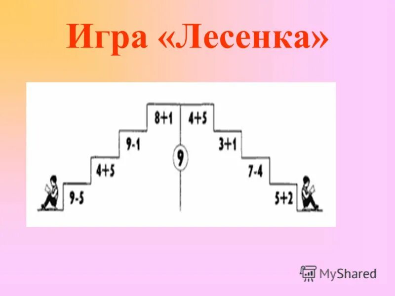 настольная игра змея и лестница правила. правила игры лестницы. игра лестница. змейки лесенки. настольная игра змейка и лестница.