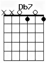 C dm dm 6