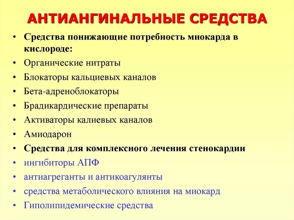 Антиангинальные препараты это. Классификация антиангинальных средств. Современные антиангинальные препараты. Антиангинальные средства для ИБС. Классификация антиангинальных лекарственных средств.