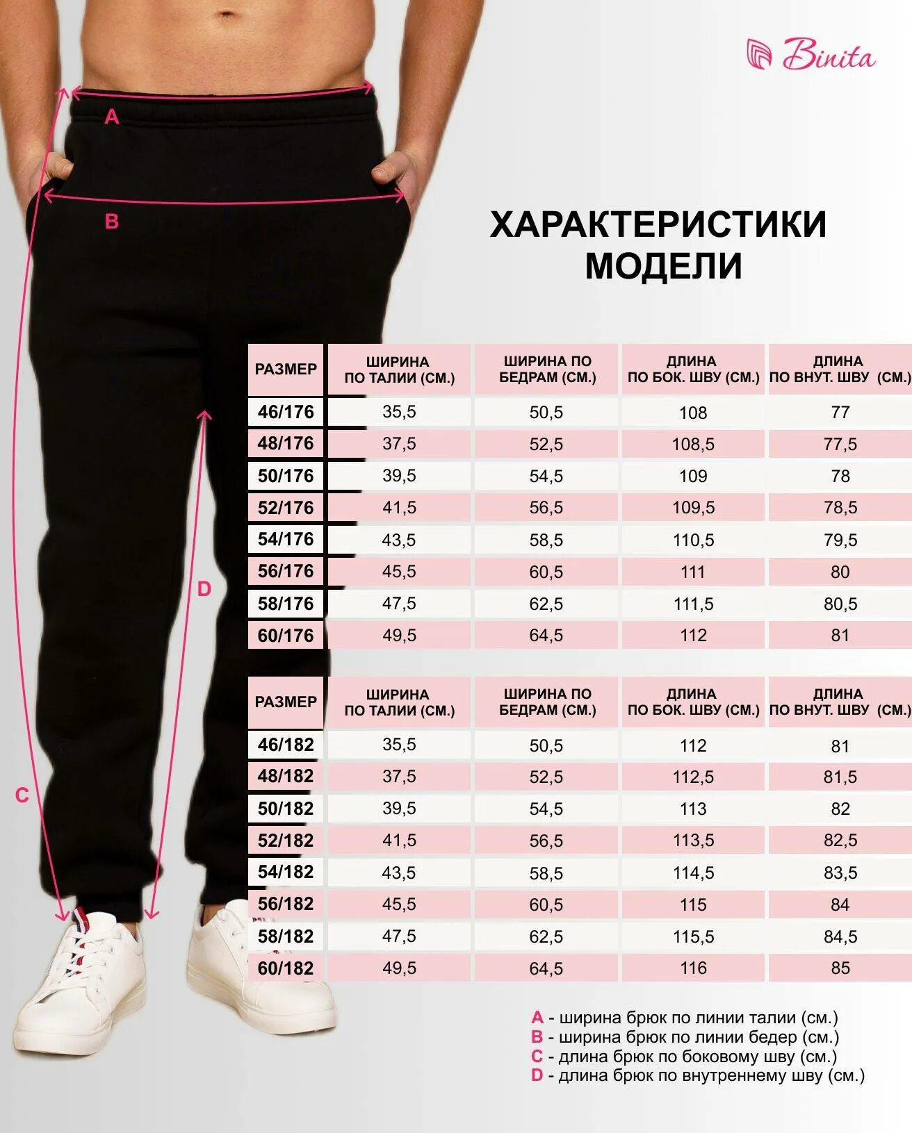 Размеры трико. Компрессионные колготки медивен 2 класс размерная сетка. Размеры трико мужских таблица. Размеры трико женские. Чулки медивен размерная сетка.