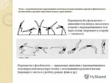 Методы практического выполнения упражнений