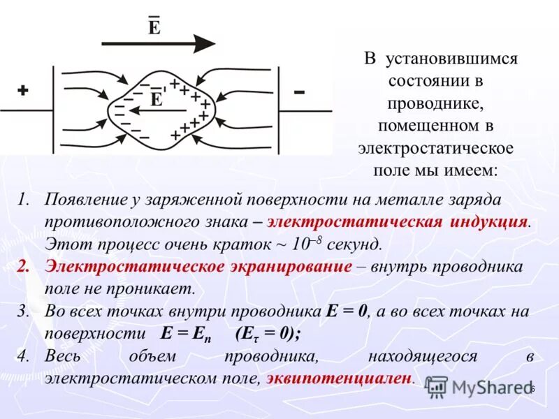 два соединенных заряженных металлических шара. как заряжается металл. гильзы из полиэтилена заряженные электризованным шариком. заряд в проводнике. одна заряжена металлическая.