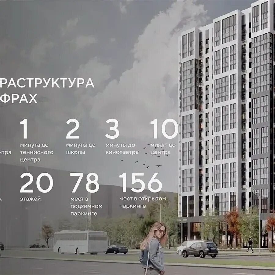 Купить 2-комнатную квартиру, 67.68 м² по адресу Пенза, Лозицкой, 1а, 15 этаж за 