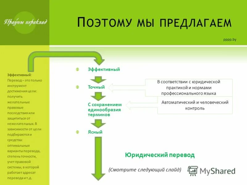 вопросы юридического перевода
