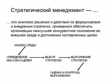 Стратегия стратегический менеджмент