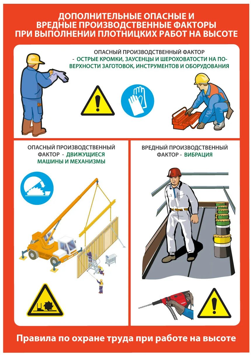 Плакаты по техники безопасности. Охрана труда плакаты. Техника безопасности работы на высоте. Плакат работы на высоте. Охрана труда и техники безопасности в строительстве