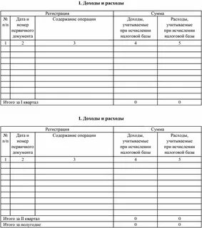 Кудир шаблон