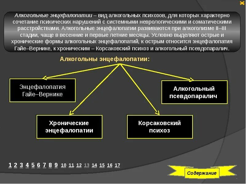 Алкогольная энцефалопатия лечение. Алкогольная энцефалопатия. Хронические формы алкогольной энцефалопатии. К хроническим формам алкогольной энцефалопатии относятся. (Энцефалопатия Вернике, Корсаковский психоз.