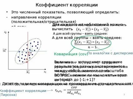 Отрицательная корреляционная связь