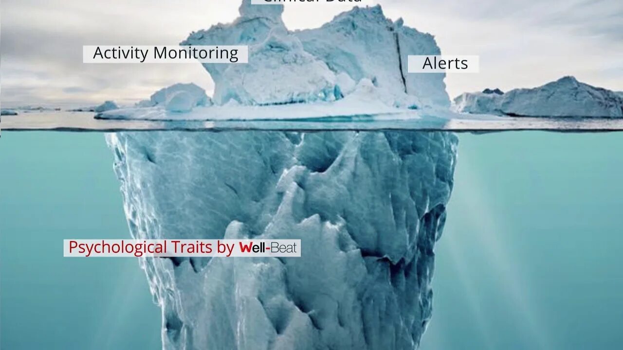 Are You Mastering the Iceberg Effect? Inc.com