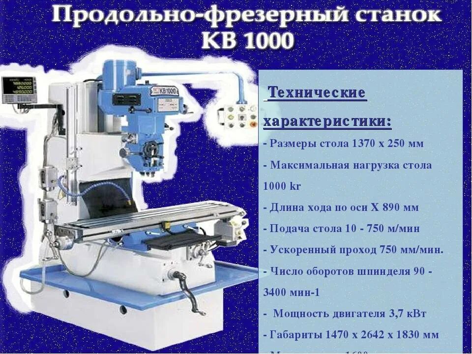 Токарный станок 16к20ф3 технические характеристики. 1е95 токарный станок паспорт. Фрезерный станок 6к82ш темплеты. Технические характеристики станков по металлу. Станок ленточнопильный h-1010.