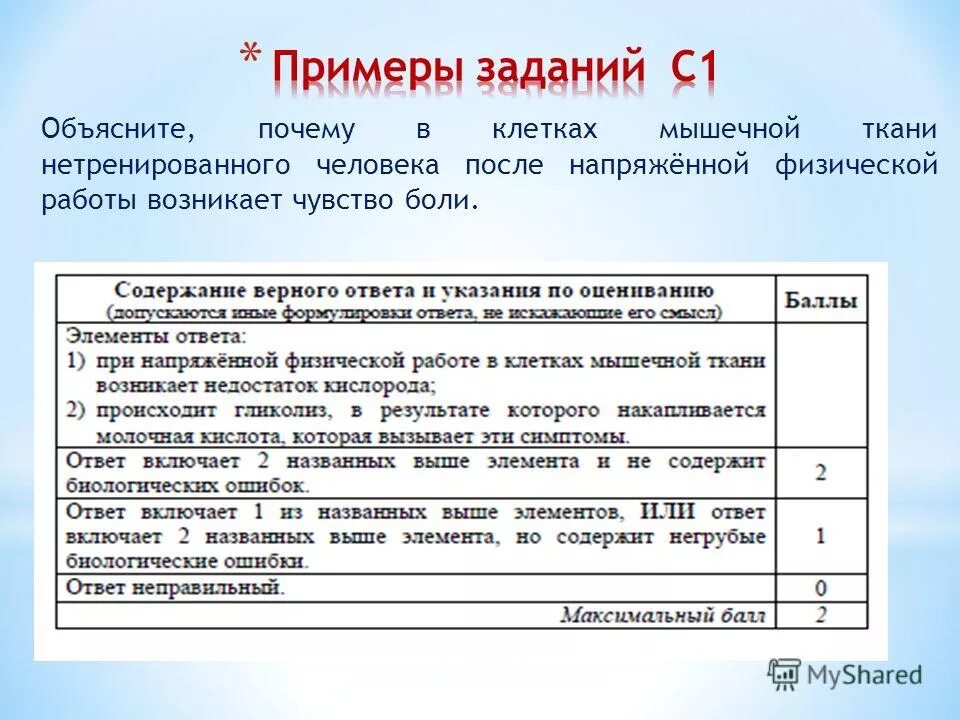 У нетренированных людей после физической работы