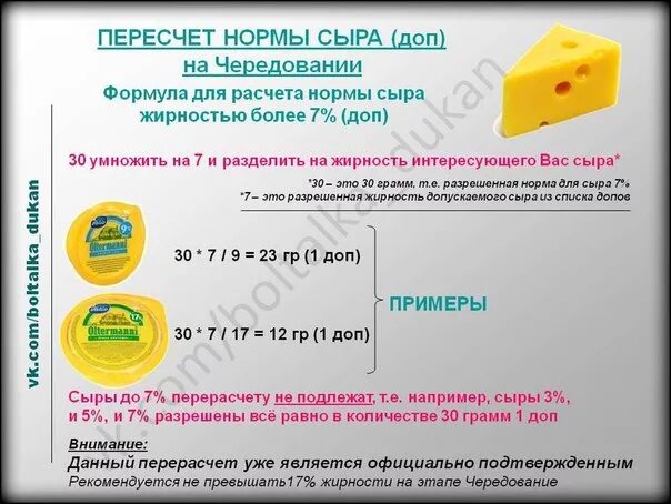 Можно ли сырки при похудении. Сыр на диете Дюкана. Разрешенный сыр на дюкане. Сыр нежирных сортов для диеты Дюкана. Сыр для Дюкана.