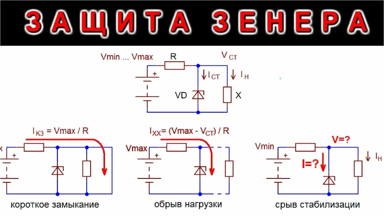 Как подключить стабилитрон. Схема подключения стабилитрона. стабилитрон схема включения. кремниевый стабилитрон схема включения. как подключить стабилитрон в схему.