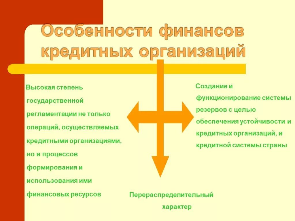 Обеспечение устойчивости кредитной организации. Особенности финансов кредитных организаций. Финансовые ресурсы кредитных организаций. Характеристика финансов. Цели создания кредитно-финансовых объединений.