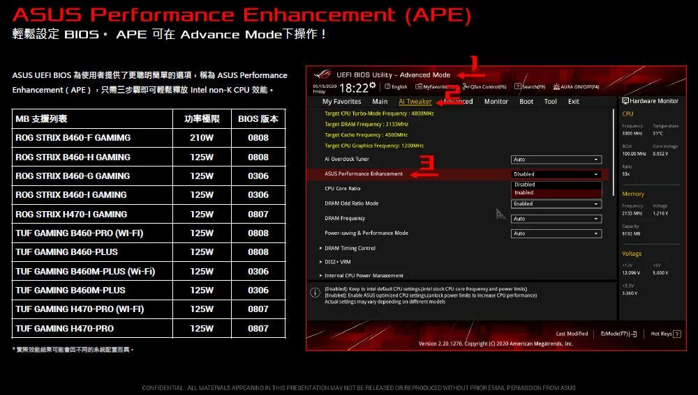 Биос ардор гейминг. Asus performance enhancement bios. bios asus rog tdp. биос asus tuf gaming. asus b150-pro bios.