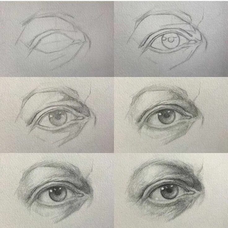 How to Draw, Shade Realistic Eyes, Nose and Lips with Graphite Pencils - Drawing