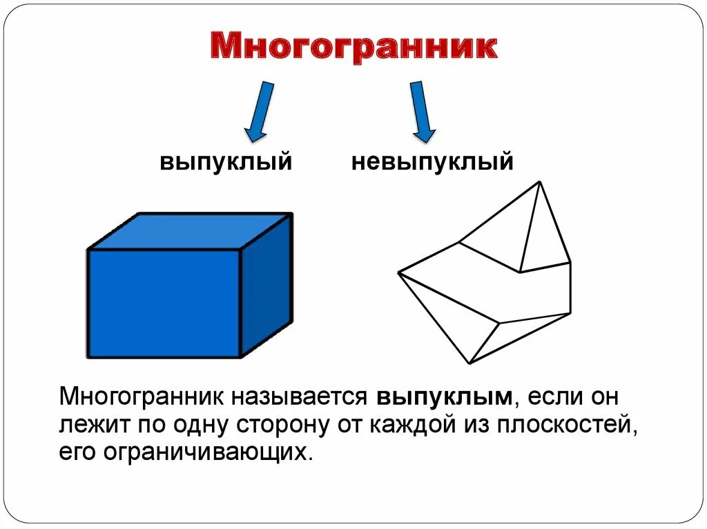 Выпуклой фигурой называется. Выпуклые и невыпуклые многогранники. Невыпуклые многогранники названия. Многогранники выпуклые многогранники. Выпуклый не выпуклый многогранник.