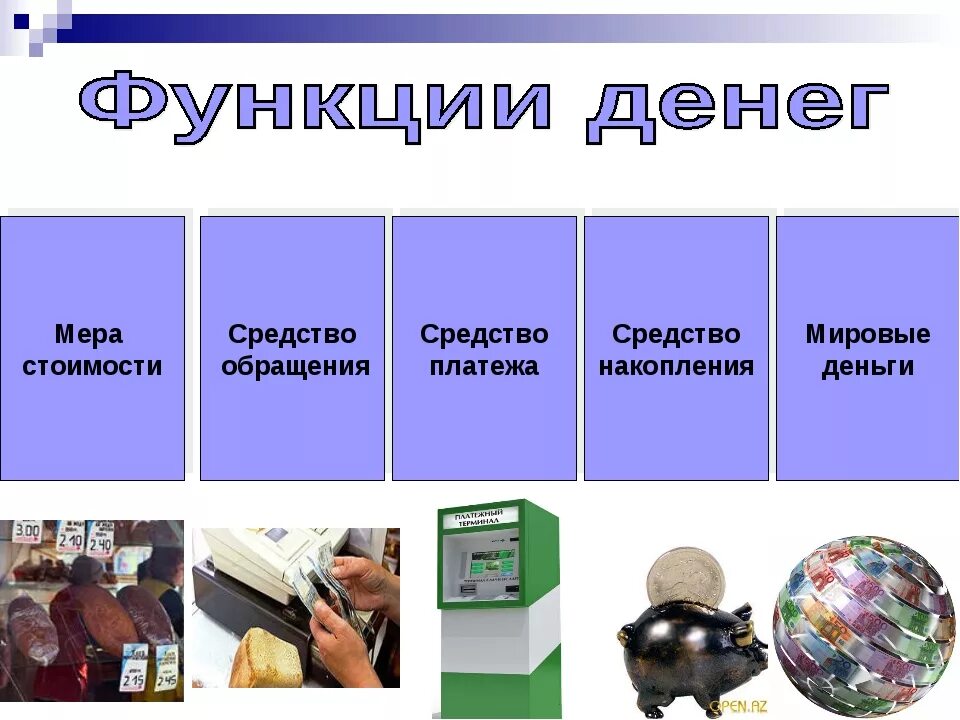 Мера стоимости. Мера стоимости примеры. Функции денег. Функции денег мера стоимости. Средства и средства обращения наличные