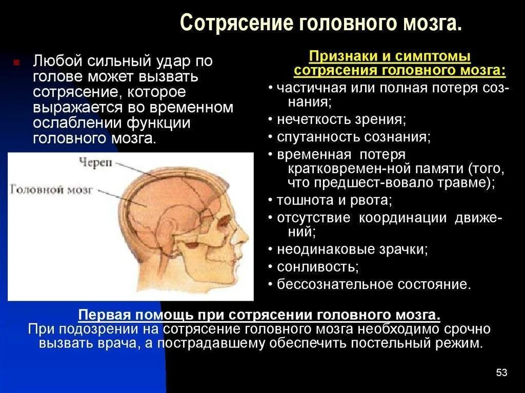 Что делать если сильно ударил