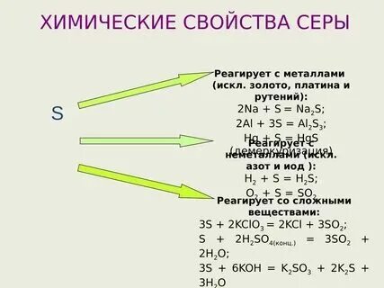 Решено)Тест Задание 1 Параграф 18 ГДЗ Рудзитис 9 класс по химии