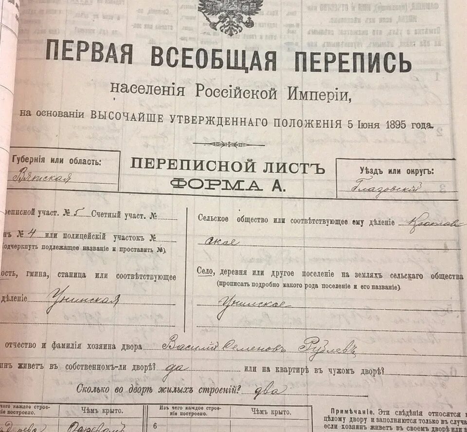 1897 Г. – первая в России Всеобщая перепись населения. Первая Всеобщая перепись Российской империи 1897. Перепись населения Российской империи 1897г. Российская Империя перепись 1897 года.