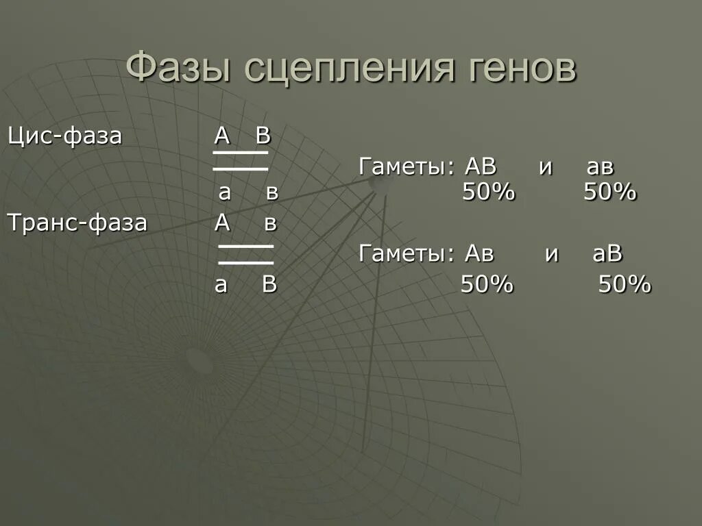 Цис транс изомеры. Цис положение. Цис положение. Цис положение. Цис положение генов в хромосоме.