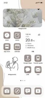 Top widgets