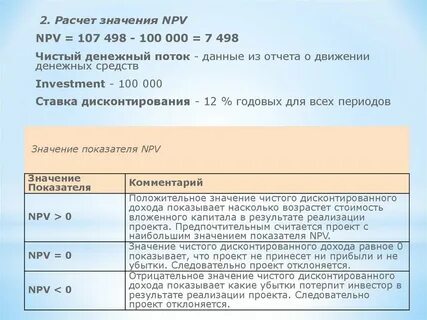 Что значит расчет