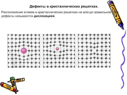 Дефект упаковки